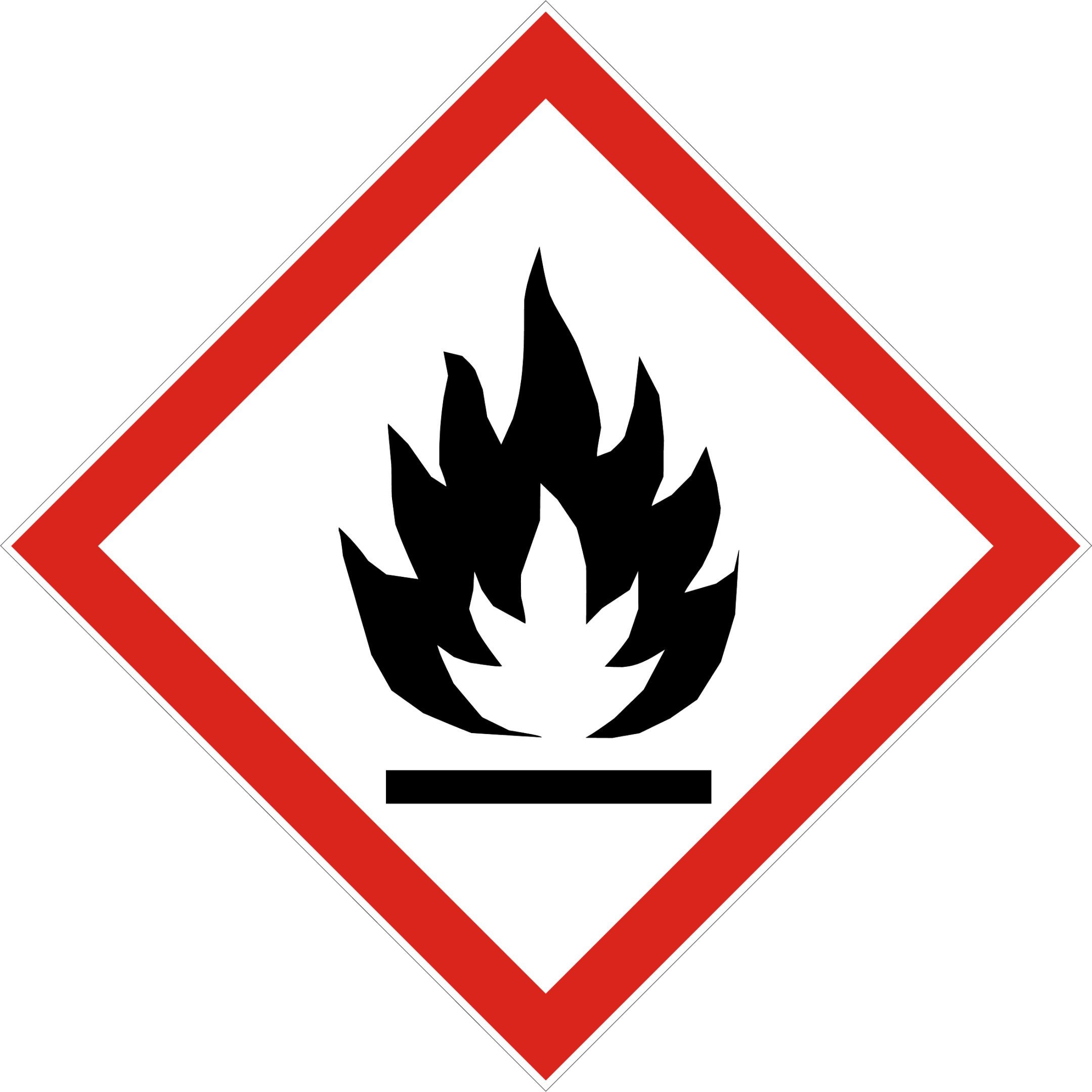 Danger d'incendie Symbole Consigne de sécurité