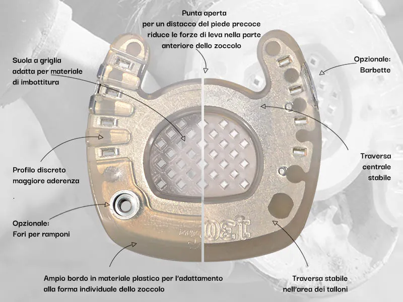 Ferratura composita aperta in punta, comunemente chiamata anche ferratura per laminite – confronto tra lato del piede e lato a contatto con il terreno.