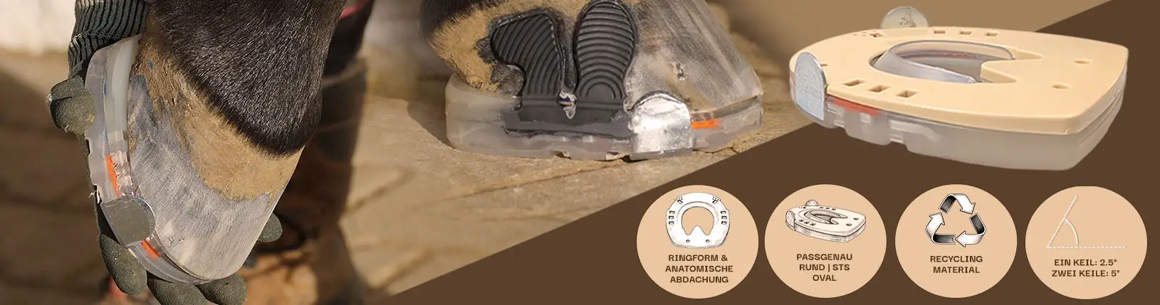 Verschiedene Ansichten eines Hufes mit einem Verbundhufeisen mit Seitenkappen und einer Keileinlegesohle zur Veränderung des Hufwinkels. Das Bild zeigt ausserdem vier Icons zu den Eigenschaften der Keilsohle: eine Ringform nach der Hufanatomie, die Passgenauigkeit für das jeweilige Hufeisen, einen Hinweis auf das verwendete Recyclingmaterial und die Veränderung des Hufwinkels um 2,5 Grad oder 5 Grad bei der Nutzung von zwei Keilen.